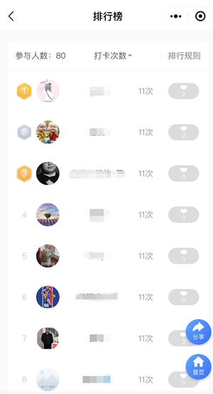 距注會高效班打卡結束還有10天！你參與了嗎！