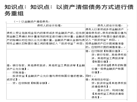距注會高效班打卡結束還有10天！你參與了嗎！