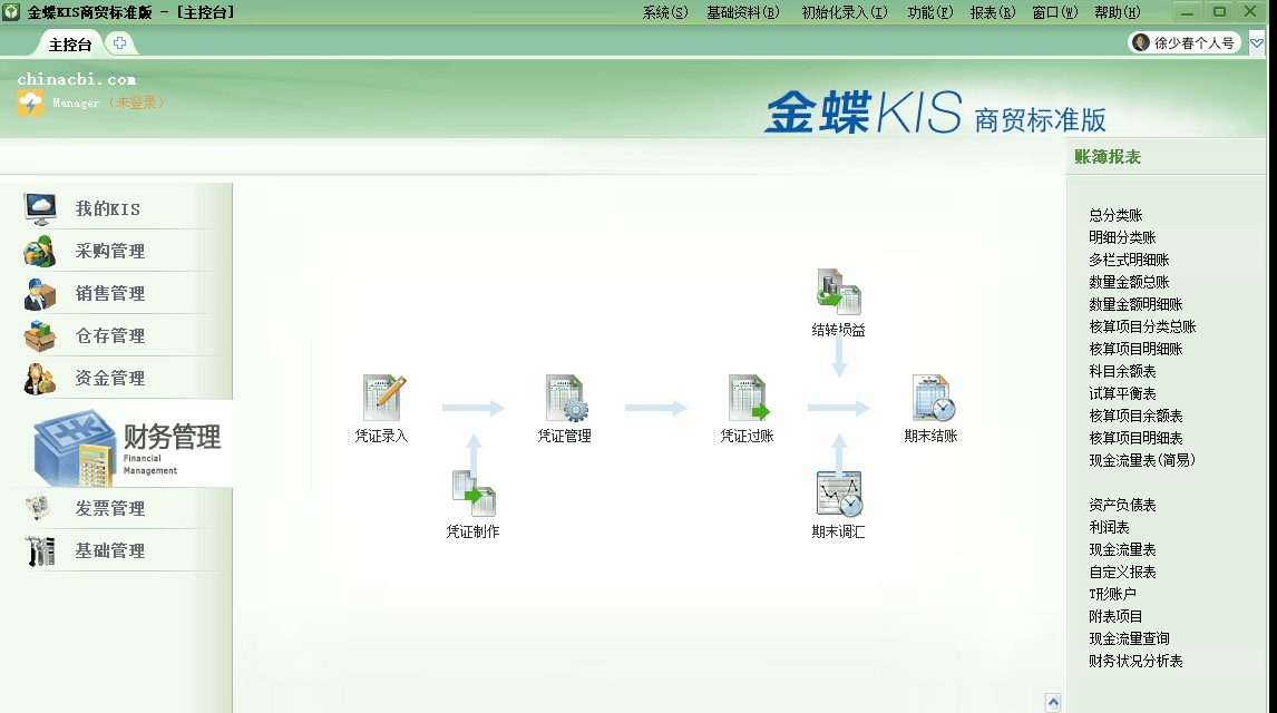 金蝶KIS商貿版期末無法結轉損益？看了你就會了！