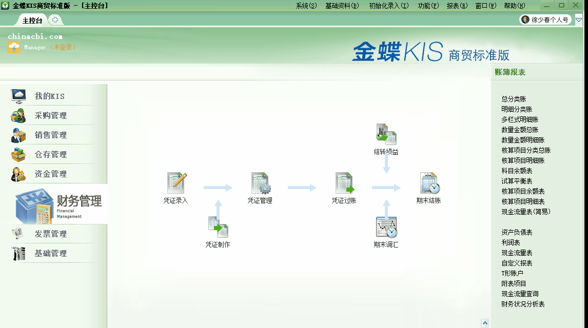 金蝶KIS商貿版期末無法結轉損益？看了你就會了！