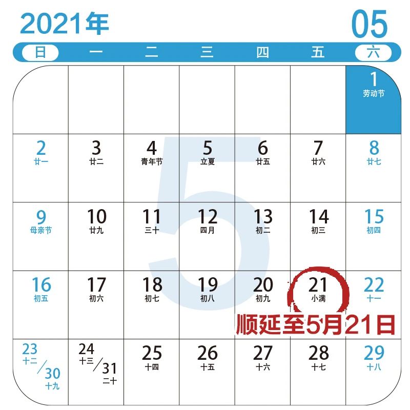 5月申報，這些新政需注意