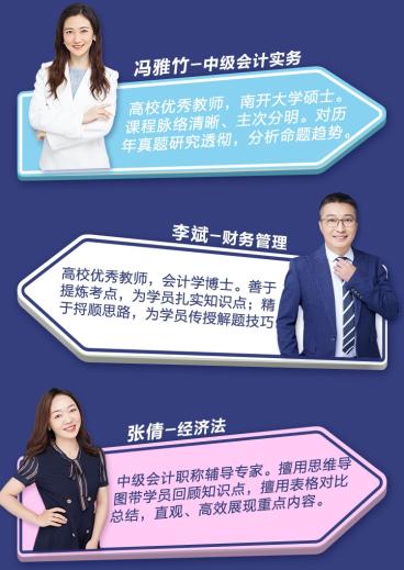 中級考前點題密訓班：考前沖刺利器 考后好評如潮！