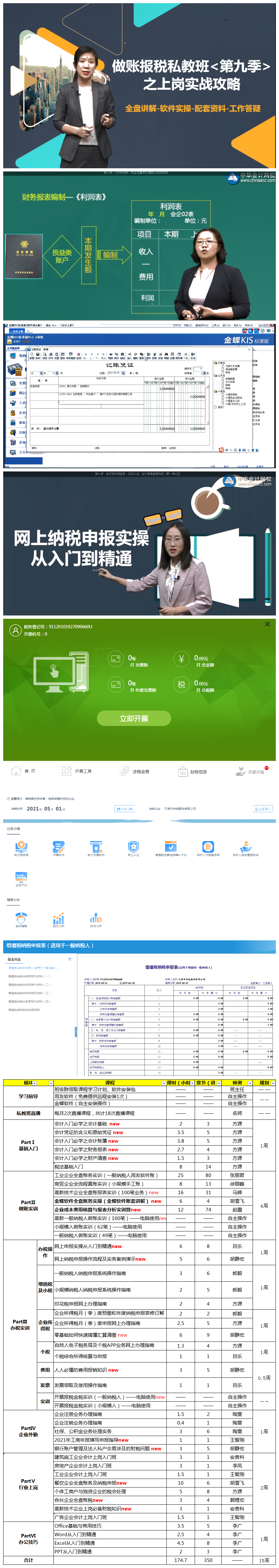 我是初級(jí)考生，初級(jí)考后，下一步該做什么？