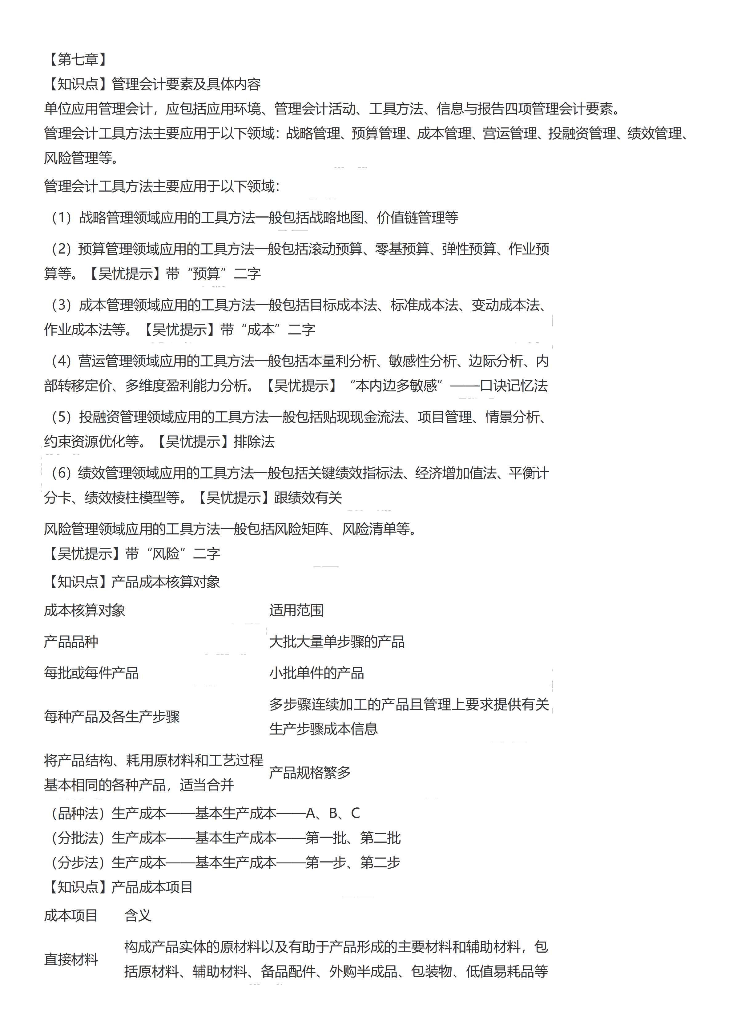 初級會計(jì)實(shí)務(wù)考前救命奪分知識點(diǎn)蒙圈總結(jié)【第七章】