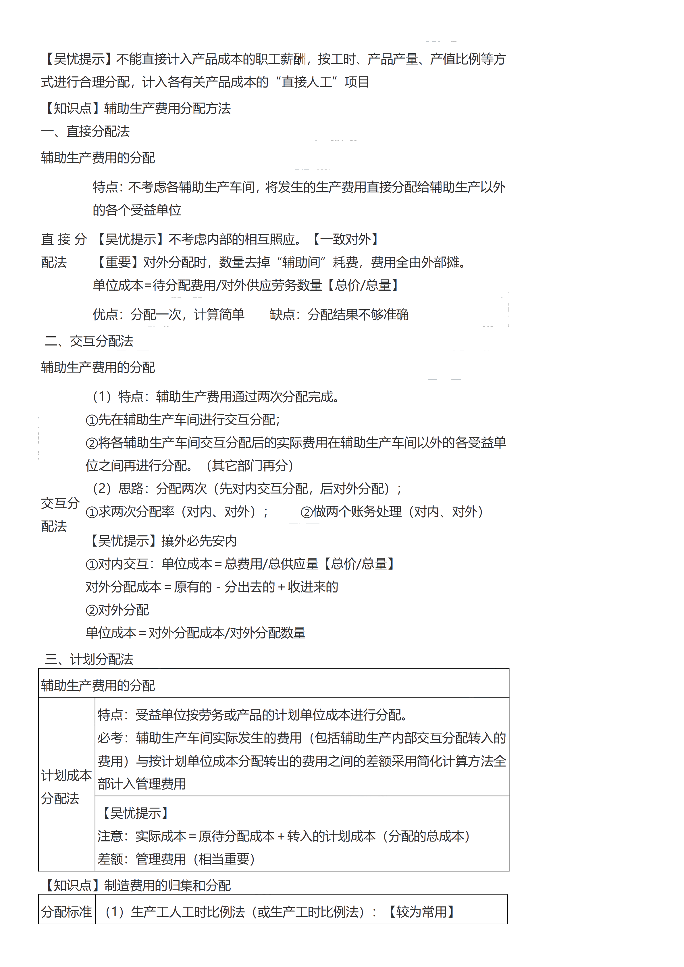 初級會計(jì)實(shí)務(wù)考前救命奪分知識點(diǎn)蒙圈總結(jié)【第七章】