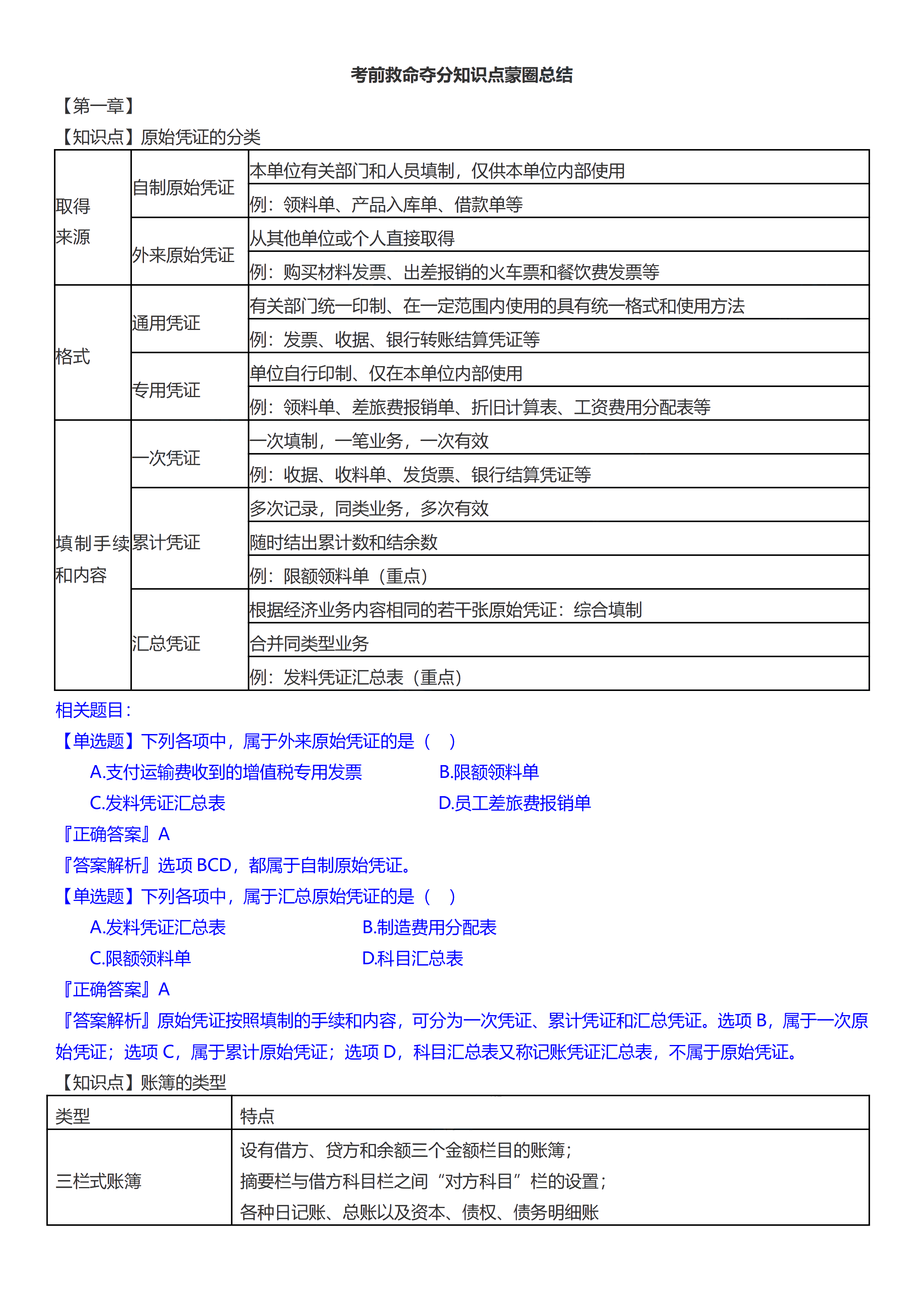 初級會計實務考前救命奪分知識點蒙圈總結【第一章】