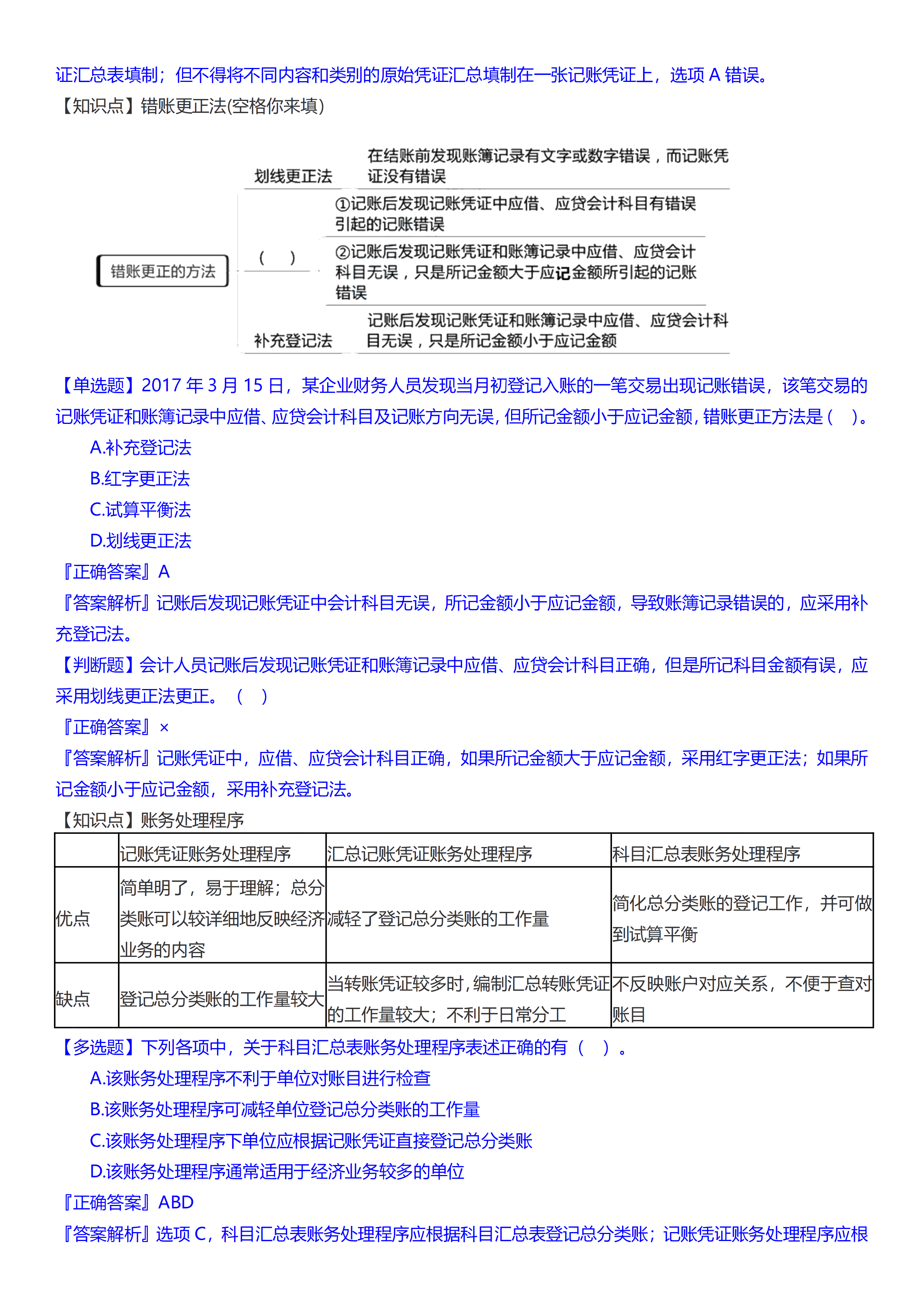 初級會計實務考前救命奪分知識點蒙圈總結【第一章】