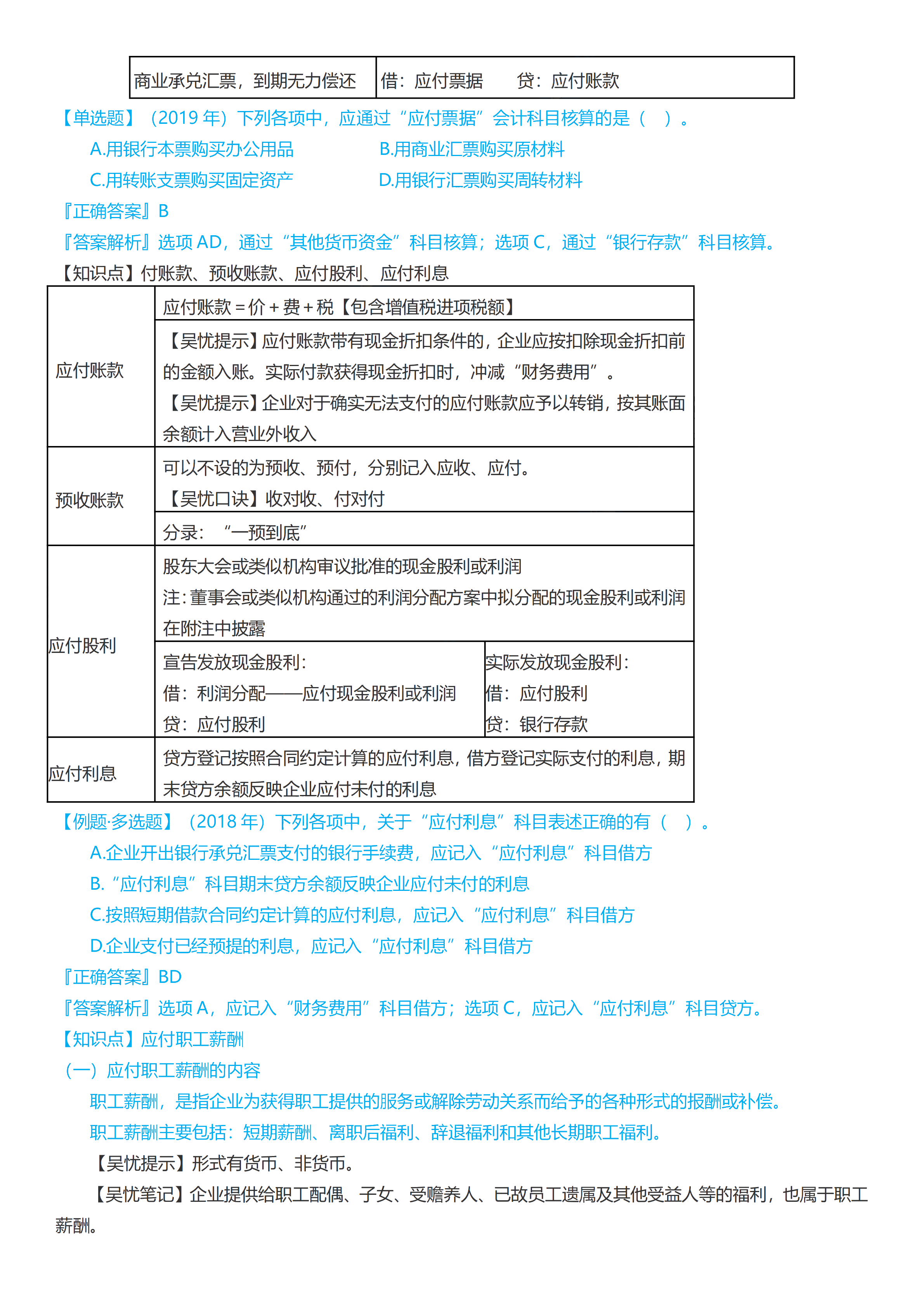 初級會計實務考前救命奪分知識點蒙圈總結【第三章】