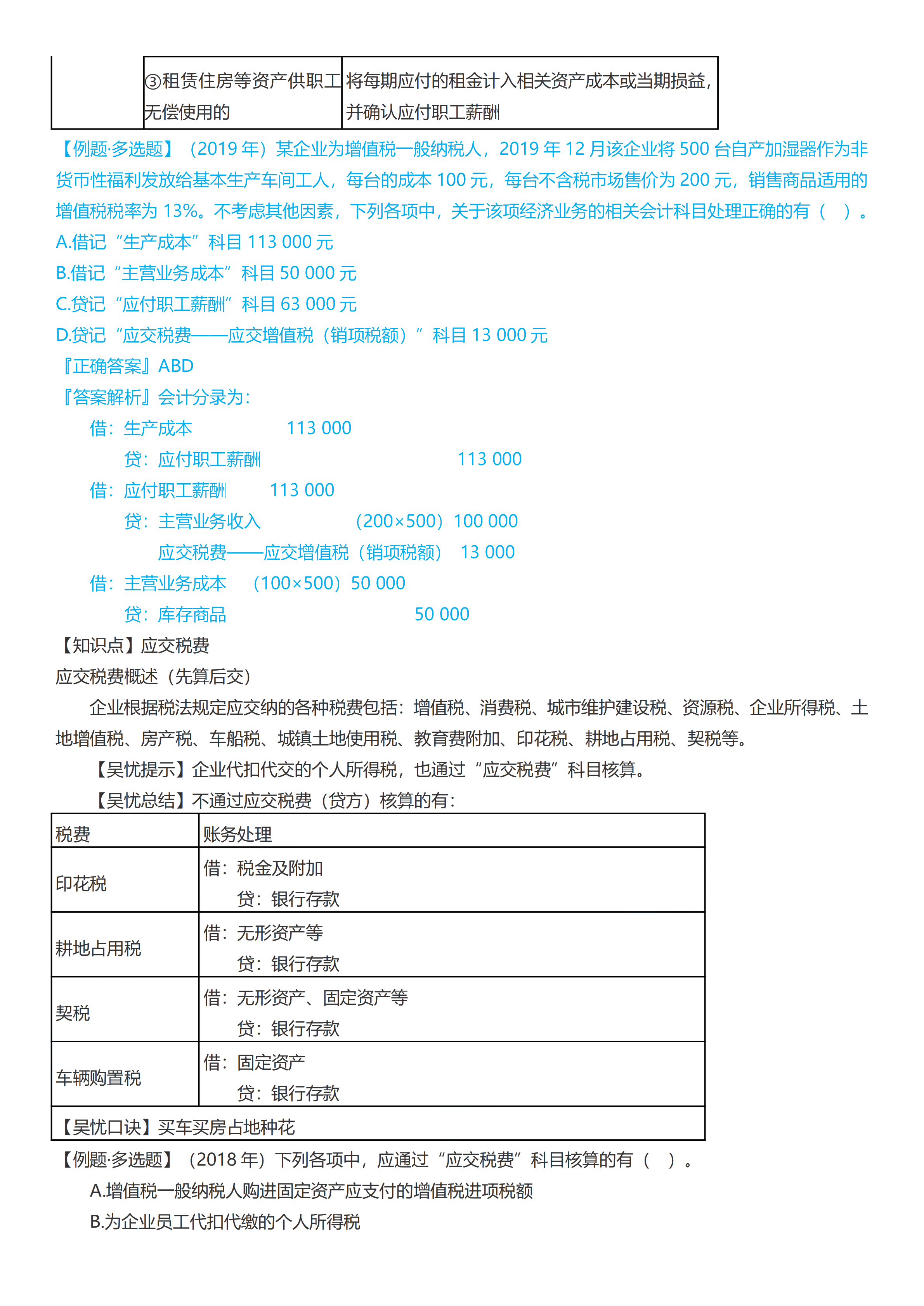 初級會計實務考前救命奪分知識點蒙圈總結【第三章】