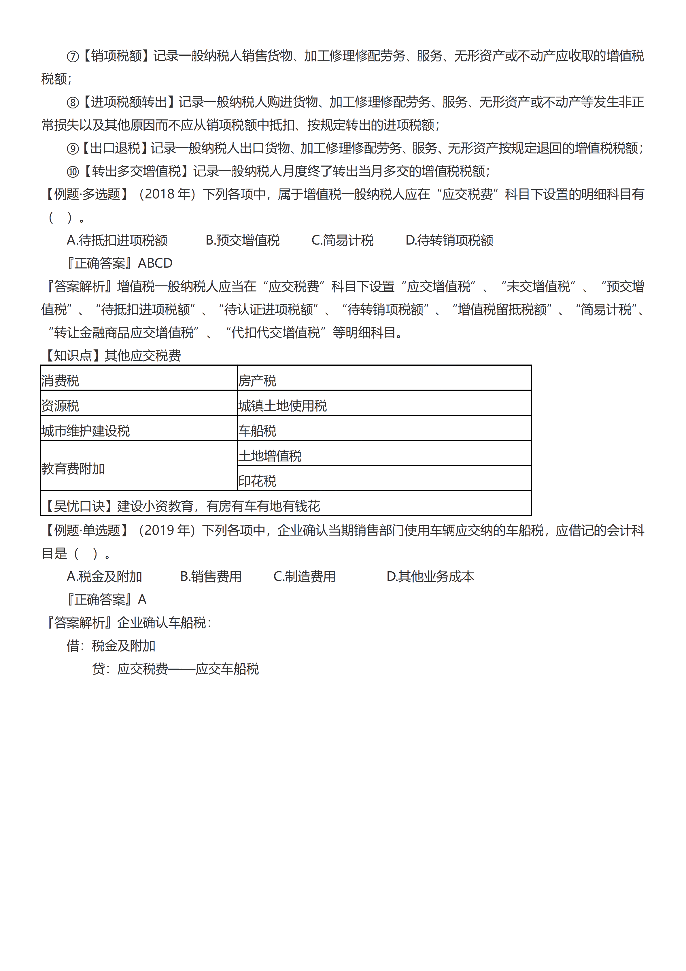 初級會計實務考前救命奪分知識點蒙圈總結【第三章】