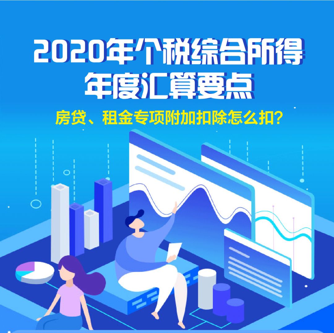 房貸、租金個稅專項附加扣除怎么辦？教科書式解答來啦！
