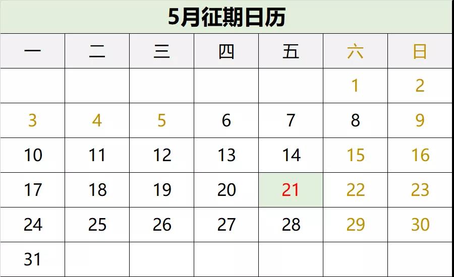 5月征期即將結(jié)束！這些稅種需在5月底前完成申報匯繳！