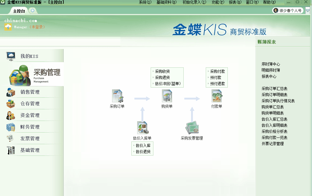 金蝶KIS商貿(mào)版的商品明細(xì)可以批量導(dǎo)入嗎？解答來(lái)了！