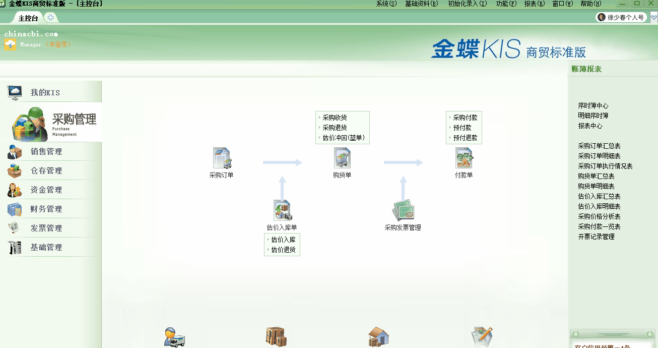 金蝶KIS商貿(mào)版的商品明細(xì)可以批量導(dǎo)入嗎？解答來(lái)了！