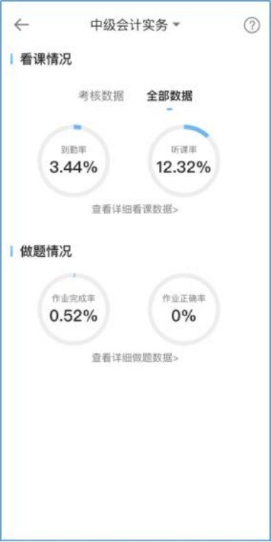 這樣的氣氛組誰不愛？中級直播速成班智能教學服務！
