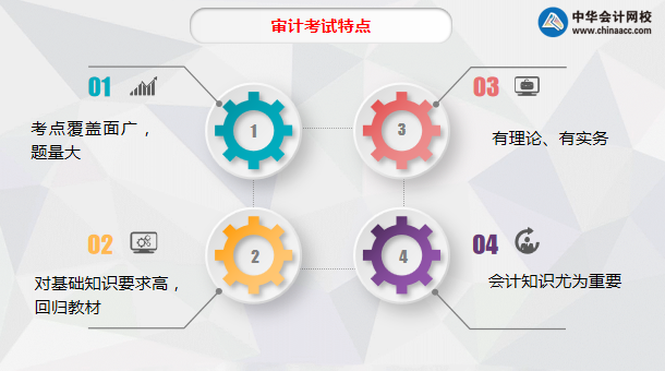 【超干貨】注會審計學科百天沖刺攻略分享