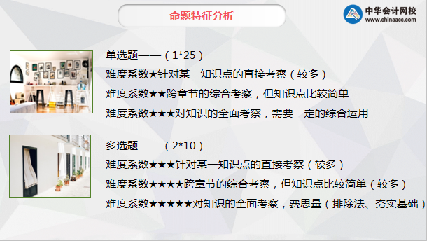 【超干貨】注會審計學科百天沖刺攻略分享