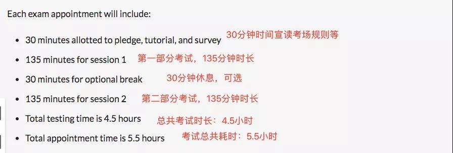 收藏！2021年CFA機試題型和考試的不同！