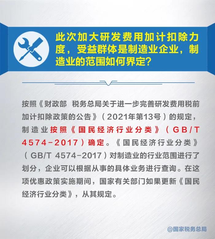 漲知識(shí)！九張圖了解研發(fā)費(fèi)用加計(jì)扣除新政策 收藏！