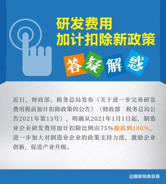 漲知識(shí)！九張圖了解研發(fā)費(fèi)用加計(jì)扣除新政策 收藏！
