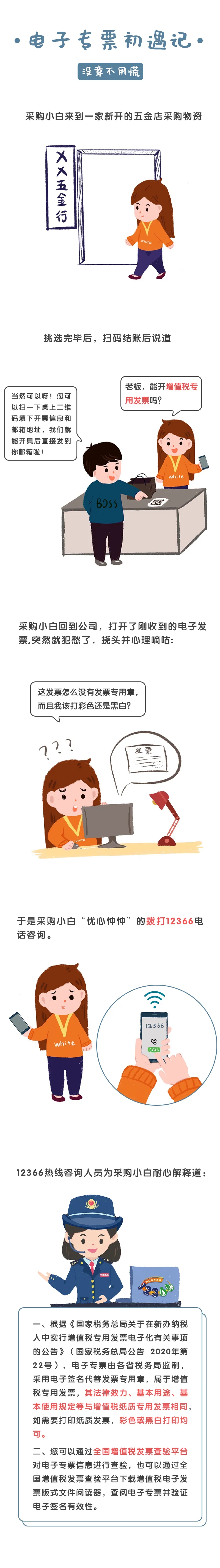 電子專票沒章不用慌，一文秒懂