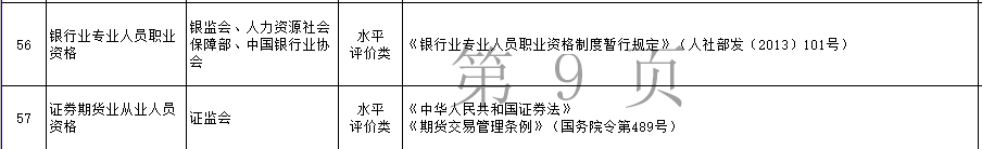 這個(gè)證太有用！升值加薪、扣除個(gè)稅、享受補(bǔ)貼 在家就能學(xué)！