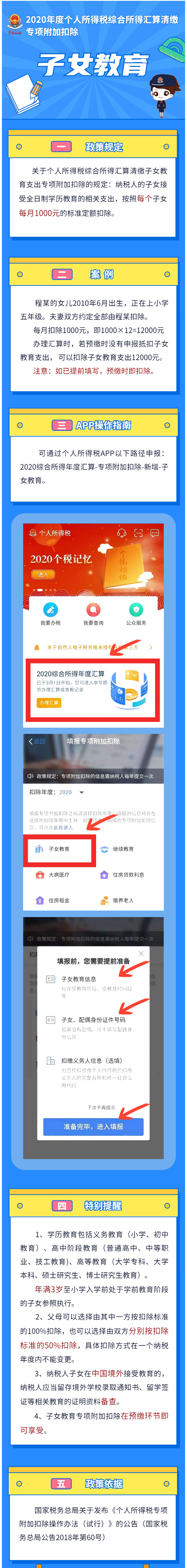 子女教育支出專項(xiàng)附加扣除如何辦理？
