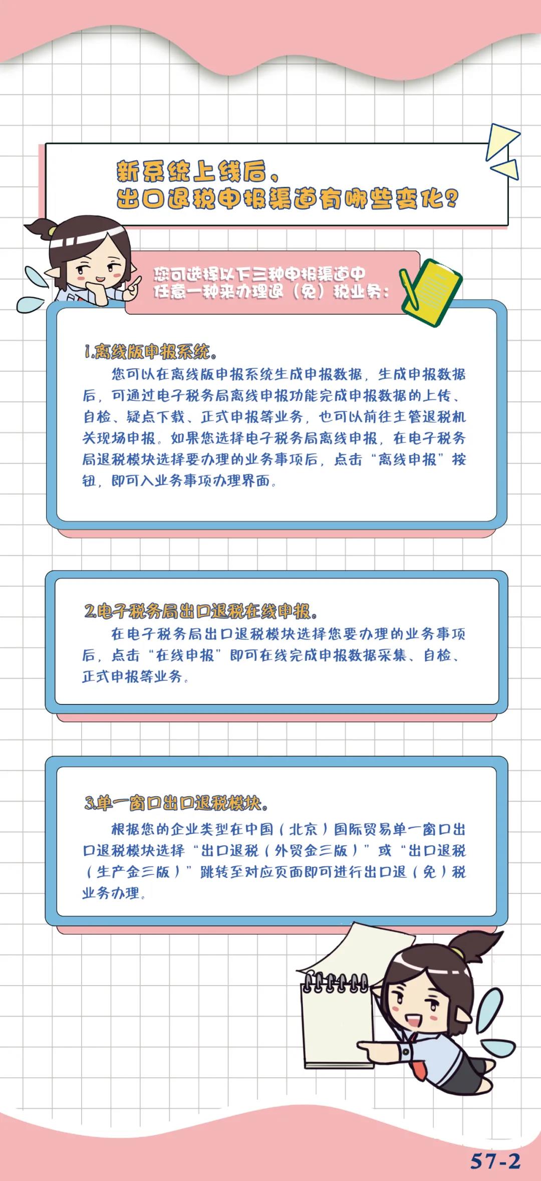 出口退稅新系統(tǒng)上線啦！使用注意事項(xiàng)有哪些？