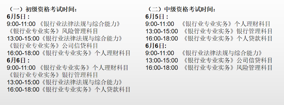 2021年6月銀行從業資格考試注意事項！必看！