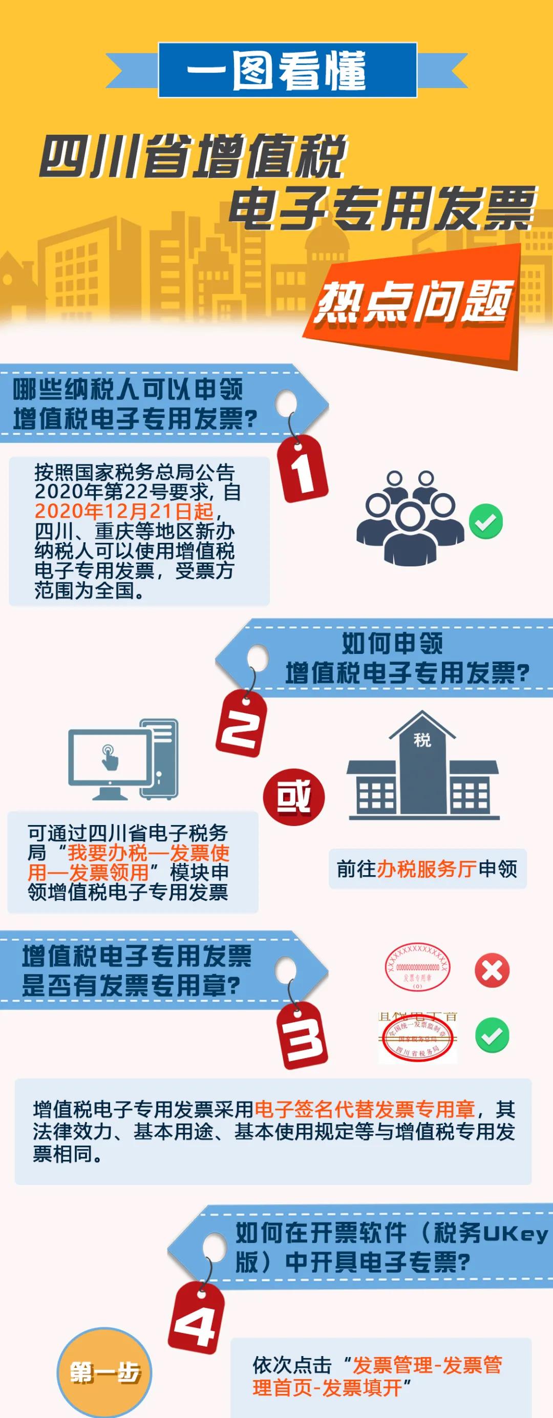 增值稅電子專用發票熱點問題解答 速度圍觀！
