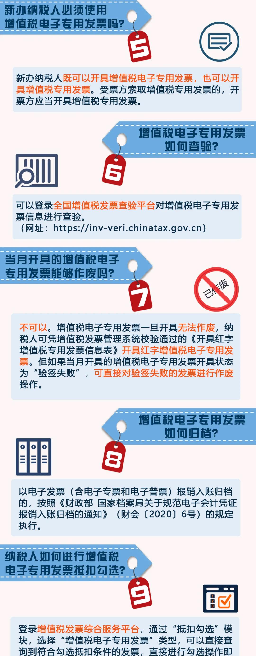 增值稅電子專用發票熱點問題解答 速度圍觀！