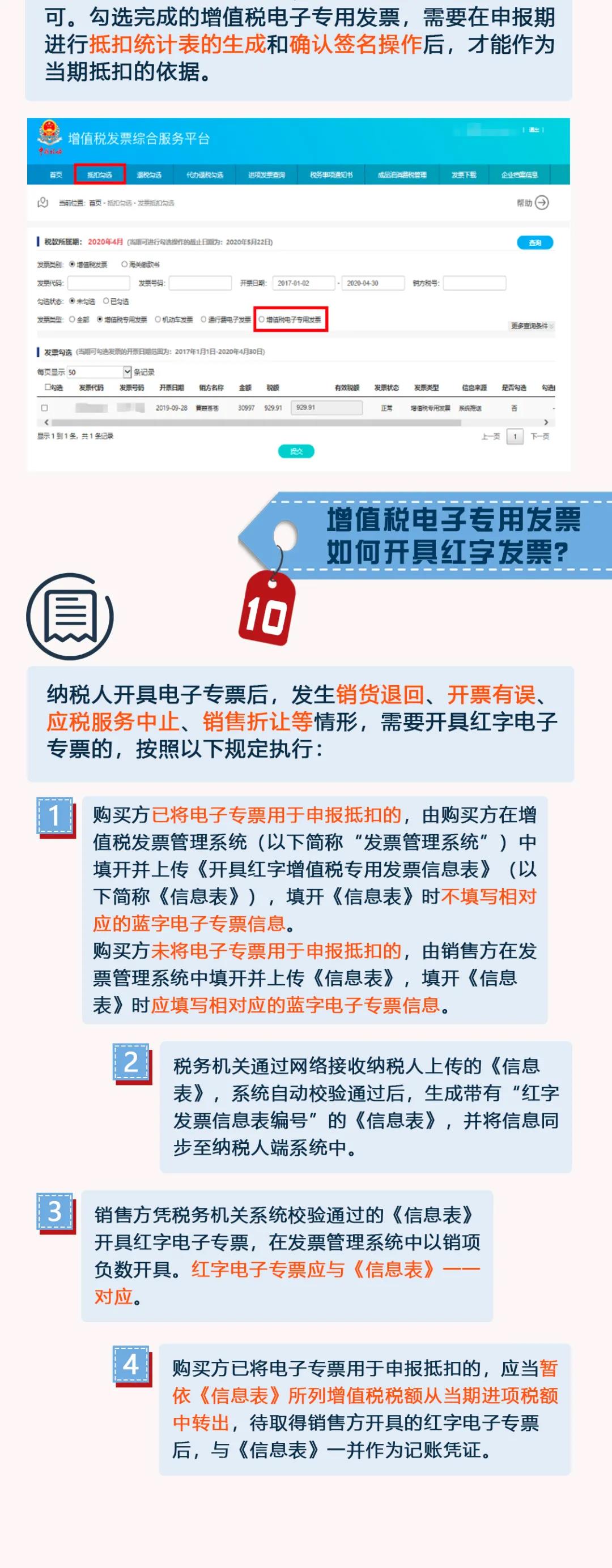 增值稅電子專用發票熱點問題解答 速度圍觀！