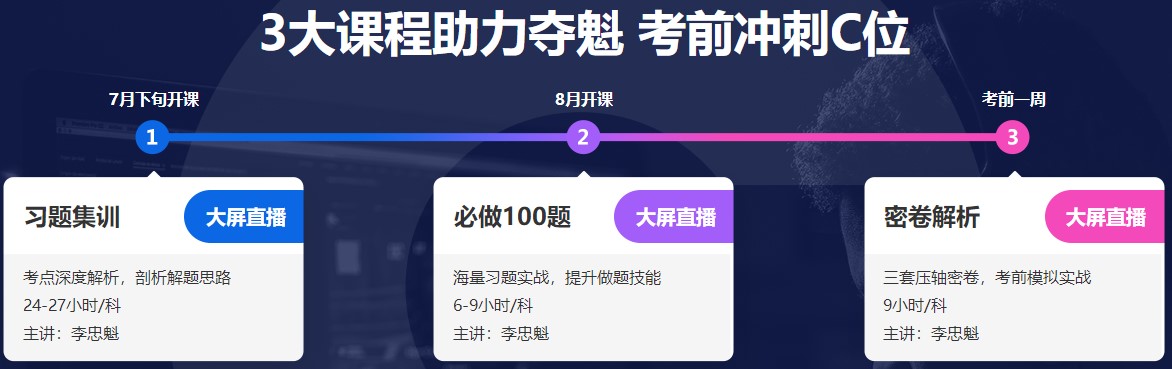 2021中級會計老學員6◆18專屬福利！多款考前沖刺班冰點價！