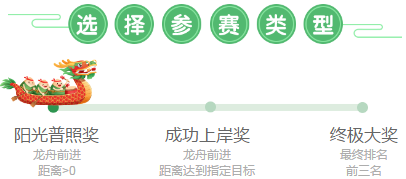 【端午節碰上6?18】賽龍舟贏購課大額券包 更有好禮等你拿！