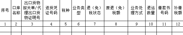 新系統，生產企業免抵退稅申報6大變化