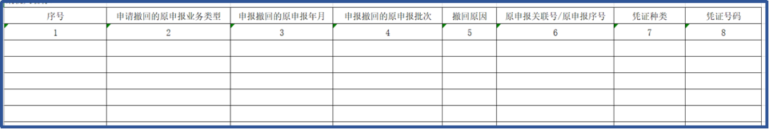 新系統，生產企業免抵退稅申報6大變化