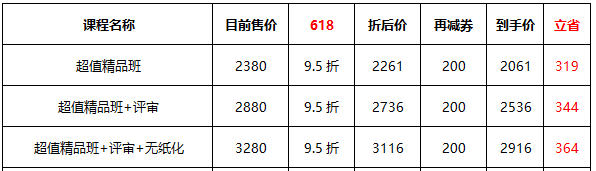 省！10日購高會部分課程 百度3期分期立省服務費！