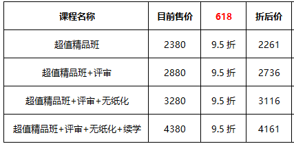 【熱血618】高會好課低至9折 全流程優惠環節get！