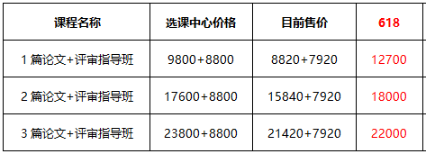 【熱血618】高會好課低至9折 全流程優惠環節get！