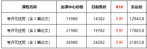 【熱血618】高會好課低至9折 全流程優惠環節get！