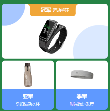 線上端午龍舟賽，學玩結合贏大禮！