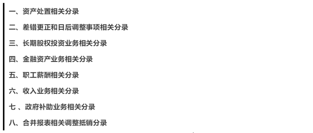 1周搞定：2021《中級(jí)會(huì)計(jì)實(shí)務(wù)》八大類(lèi)分錄（六、七）