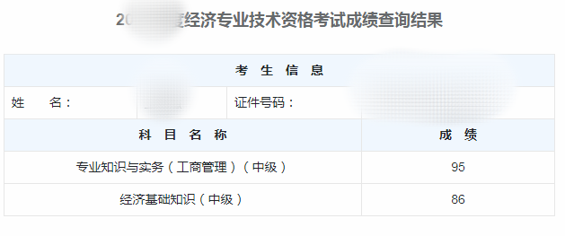 中級經(jīng)濟(jì)師考試成績！過！