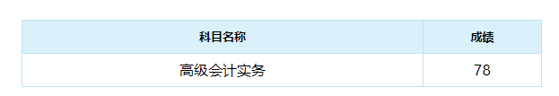 爆！2021高級(jí)會(huì)計(jì)師高分通過(guò) 可以安心準(zhǔn)備評(píng)審啦！