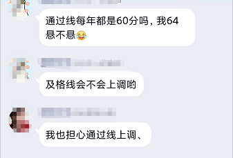 2021年高會及格線會不會上調？64分能過嗎？