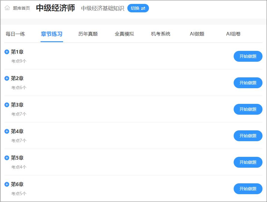 中級經(jīng)濟師章節(jié)練習