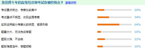 2021年高級經(jīng)濟(jì)師考試特點