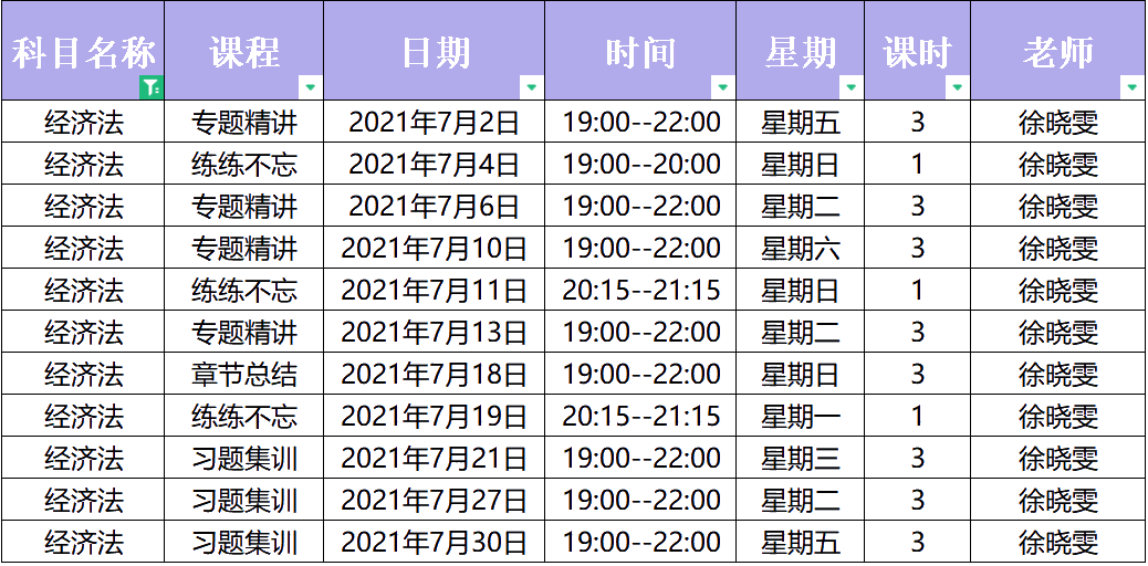 2021年中級會計職稱C位奪魁二團(tuán)《經(jīng)濟(jì)法》直播課表