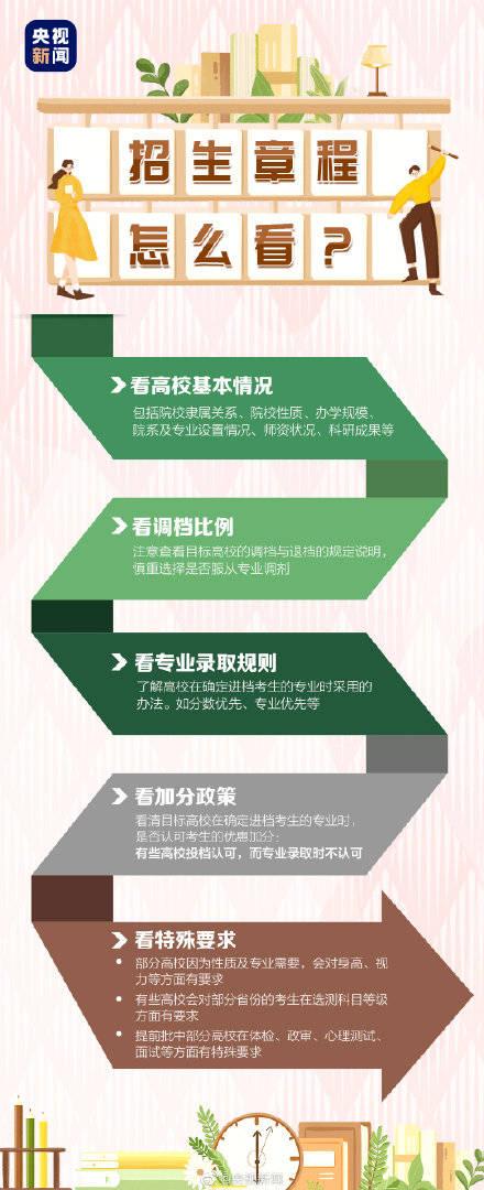 中央發布高考志愿填報超全知識點！這些物品千萬別亂曬！