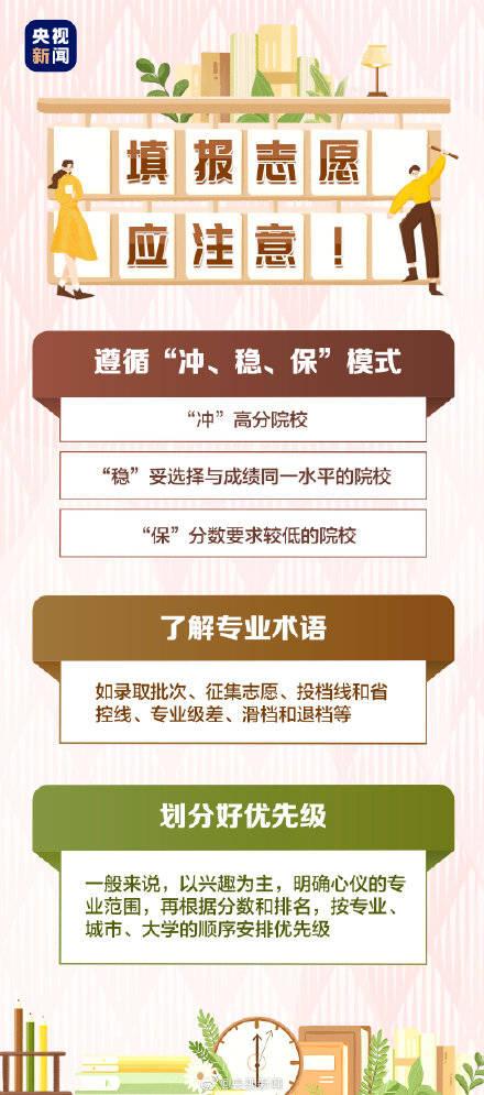 中央發布高考志愿填報超全知識點！這些物品千萬別亂曬！